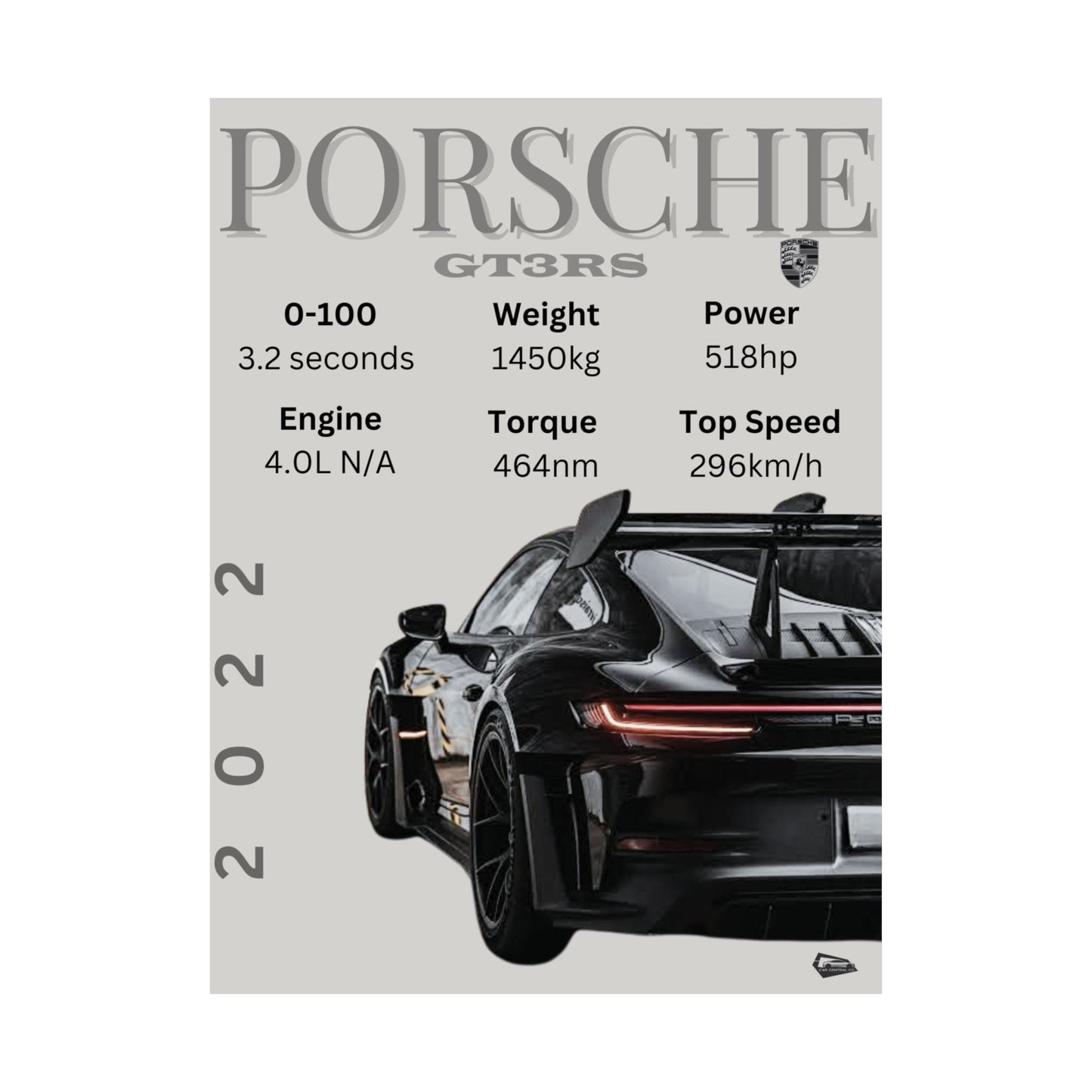 Porsche GT3RS Custom Poster