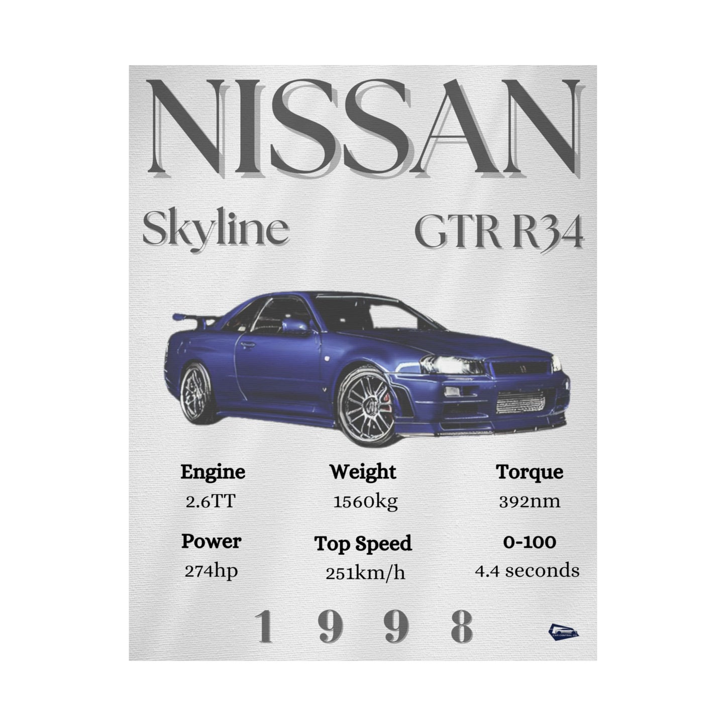 Nisssan GTR R34 Custom Poster