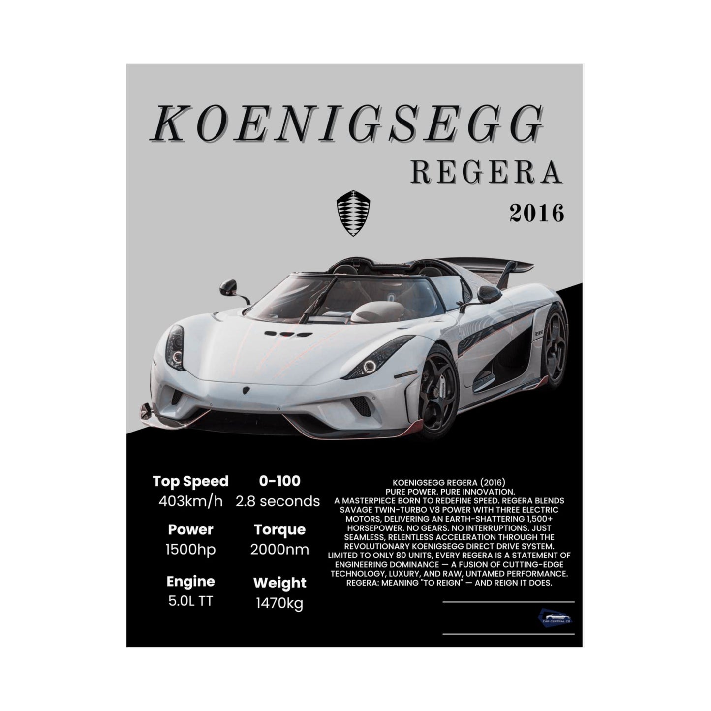 Koenigesgg Regera Custom Poster