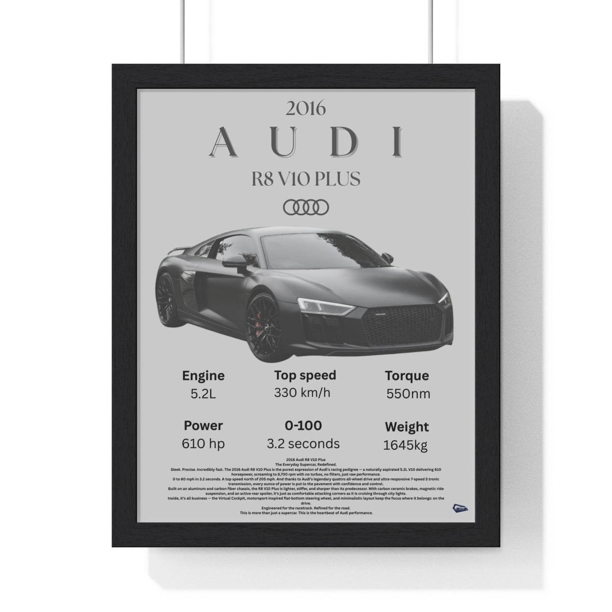 AUDI R8 Custom Poster