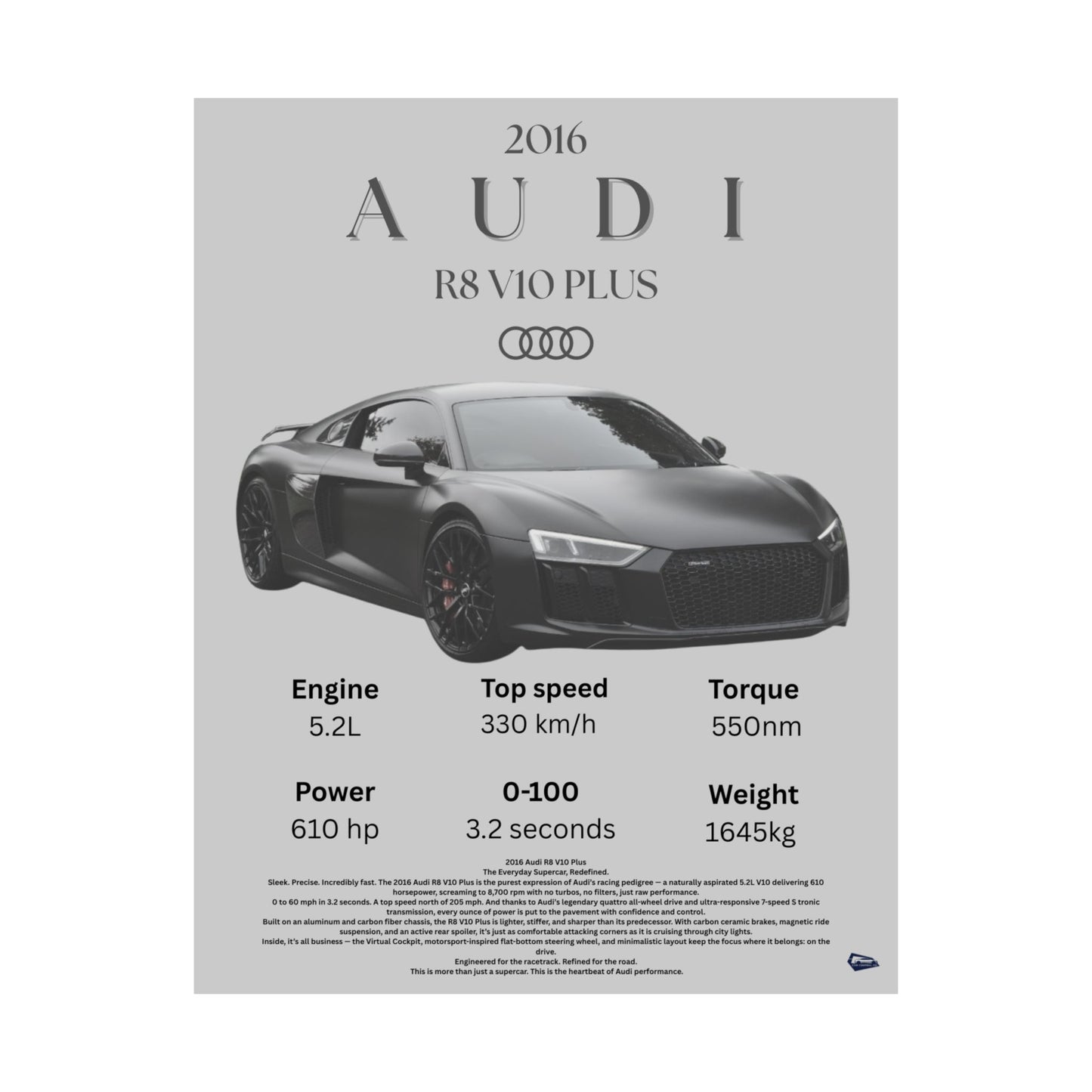 AUDI R8 Custom Poster