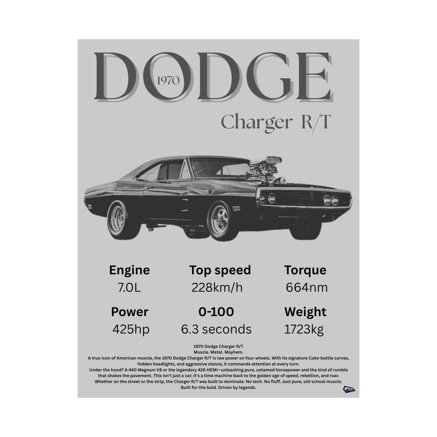 Dodge Charger R/T Custom Poster