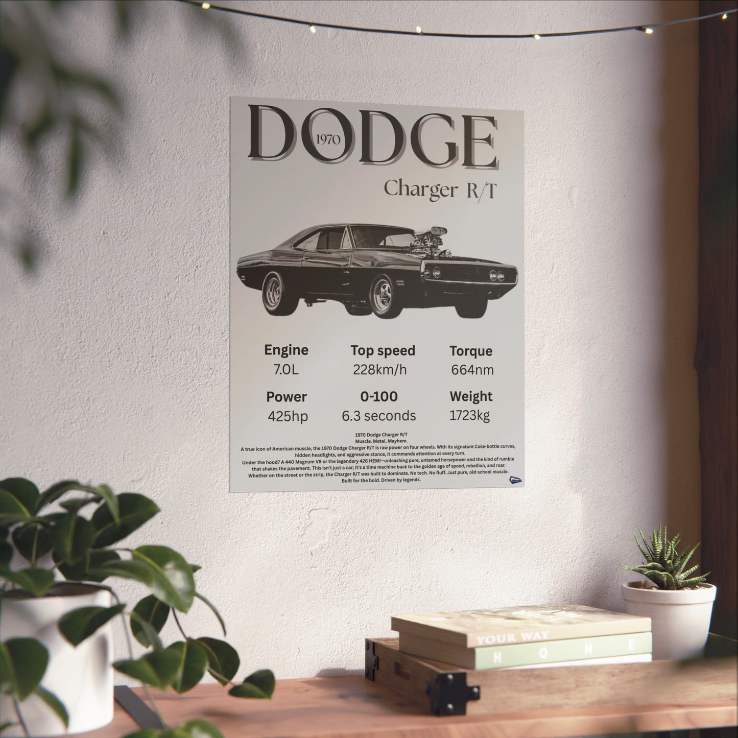 Dodge Charger R/T Custom Poster
