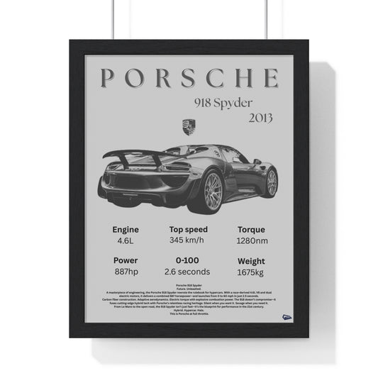 Porsche 918 Spyder Custom Poster
