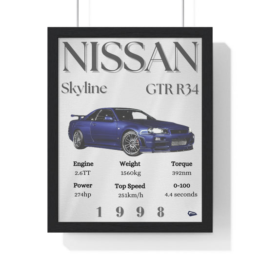 Nisssan GTR R34 Custom Poster