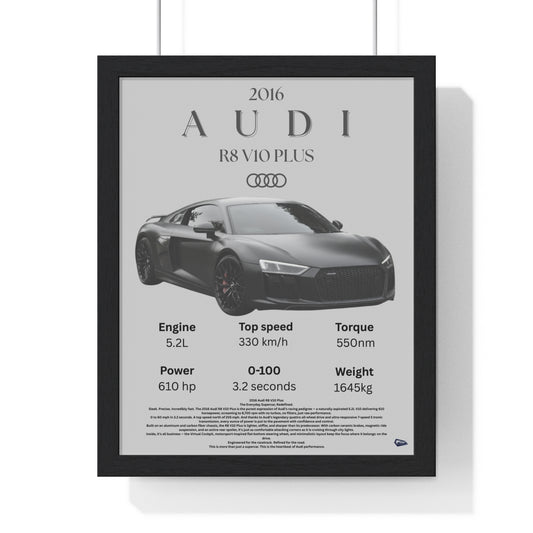 AUDI R8 Custom Poster