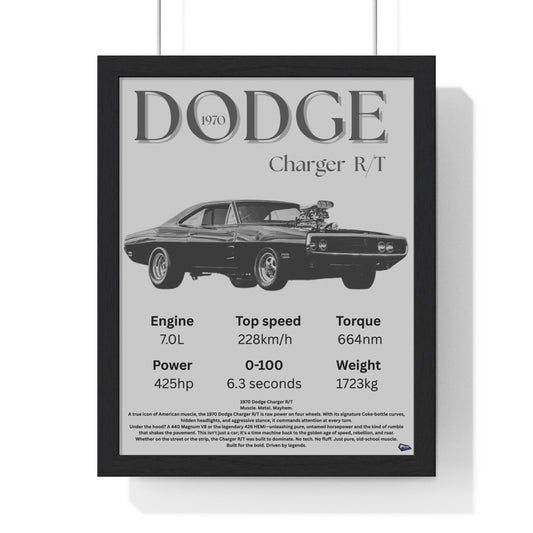 Dodge Charger R/T Custom Poster
